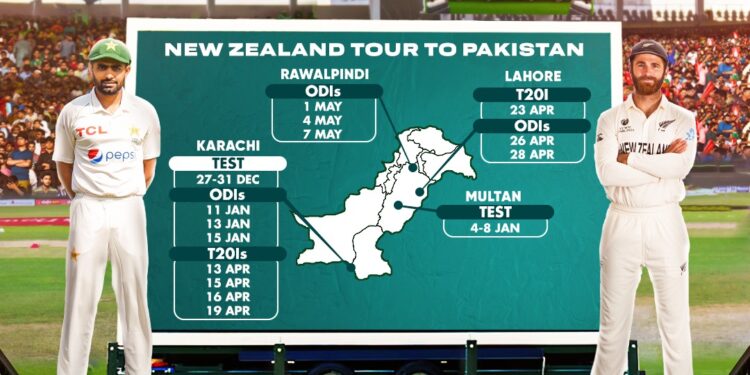 نیوزی لینڈ کرکٹ ٹیم کے دورہ پاکستان شیڈول  کا اعلان